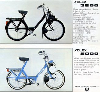 solex 3800 & solex 5000
