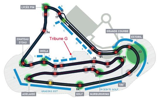 Plan du circuit de Magny-Cours