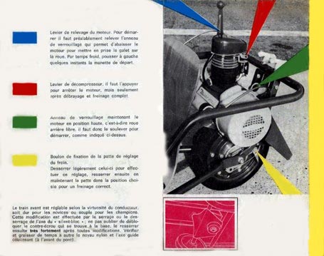 Solex Surf Racer Solex Surf Racer